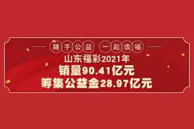 【刮刮乐】“7乐无穷”一等奖喜降山东！图片