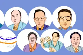 饶毅总结二十世纪中国生命科学八项重要研究图片