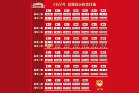 春运火车票今起开售，上海至云贵川方向卧铺票抢手图片