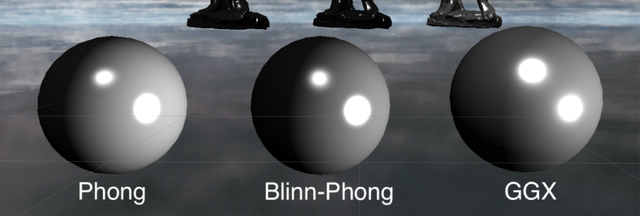 3D to H5工作流应用手册——理论篇