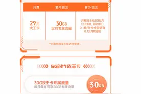 腾讯大王卡涨价！流量套餐最低月租19元涨到29元图片
