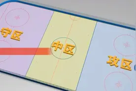 冬奥，你知道吗｜奥运赛场的冰球，可不能打架哦图片