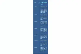 元旦假期，辽宁3人坠入冰窟身亡！曾有一个月内10人因此出事图片