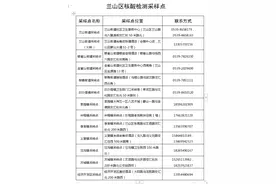 临沂兰山急寻密接者！8人轨迹涉商超、公交、出租、农贸……图片