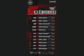 冠军阵容！EDG电子竞技俱乐部公布2022春季赛大名单图片
