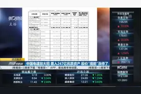 中国电建放大招 置入247亿优质资产 股价“提前”涨停了丨资讯焦点
