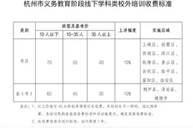 最高基准价每节课70元！杭州公布义务教育阶段线下学科类校外培训收费标准图片