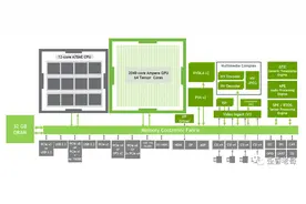 边缘AI芯片是个什么玩意？图片