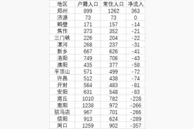 河南疫情告急 省外1600多万老乡返乡过年受何影响图片