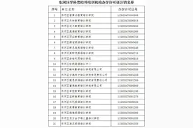 新闻早知道｜21所！废止并注销！图片