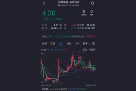 “断网”上热搜！中国电信回应：网络设备故障图片