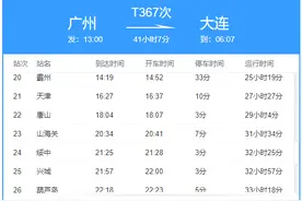 2名阳性人员曾乘火车途经河北2站！河北11地紧急寻人，密接次密接轨迹公布图片