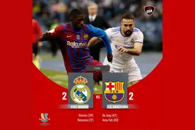 90分钟战报-本泽马传射L-德容&法蒂两度扳平 巴萨2-2皇马进加时图片