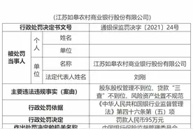涉贷款“三查”不到位等问题 江苏如皋农村商业银行被罚95万元图片