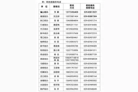 西安市临潼区关于做好因疫情滞留人员有序离市工作的通告图片