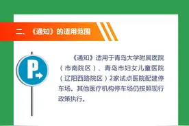 2月7日至8月31日 青岛两家医院试行限时免费停车图片