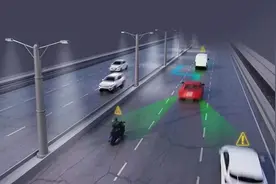 毫米波雷达“上车”的秘诀图片