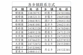 事关春节！漳州疾控最新提醒！福建多地发布最新通知图片