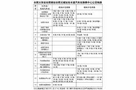 合肥各长途汽车站换乘中心公交线路发布图片