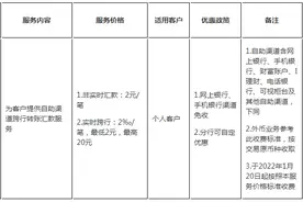 中国农业银行、招商银行、交通银行发布重要公告！速看......图片