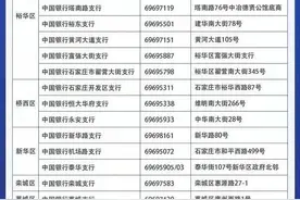 石家庄第二代社保卡临近到期，如何线上更换？还有一个重要提醒……图片