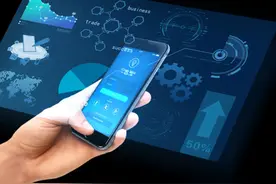 中信证券叫你配股了：放弃的话将亏损6%，5天配股缴款期中这天掏钱最划算图片