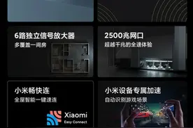 智能家居用户买路由器选这几款准没错图片