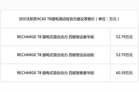 沃尔沃汽车两款T8车型升级上市图片