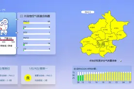 早安北京0121：今明两天有小雪，北京奥林匹克专用车道启用图片