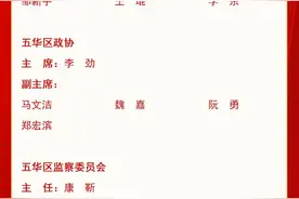 最新最全！昆明市14个县市区新一届人大常委会、政府、政协领导班子选举产生图片