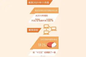 我国行政村实现村村通宽带图片