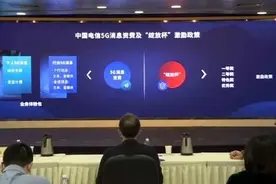 中国电信：5G消息正式商用 个人接收免费 发送收费图片