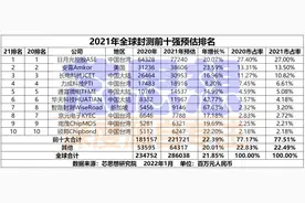 2021年全球封测厂TOP 10榜单图片