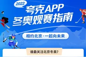 封面有数｜搜索平台显示这三大运动关注度高，谷爱凌、武大靖、韩雨等运动员热度高 | 封面天天见图片