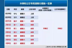 明后天调整为工作日，上海高架和公交专道限行吗？权威解答来了图片