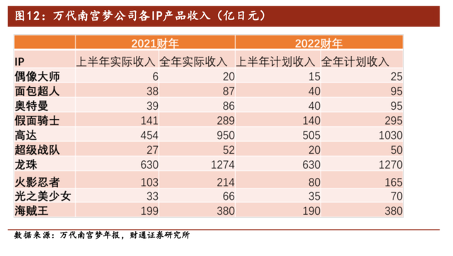 相信光，你也可以成为“儿童界的泡泡玛特”