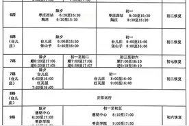 请周知转发！春节期间枣庄市多路公交运行时刻表发布图片