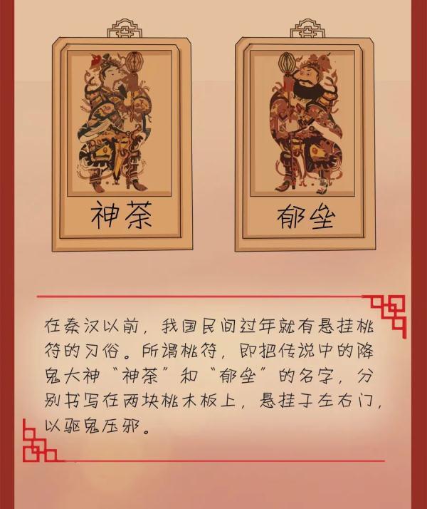 带你了解春联的由来