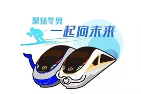从2008到2022，图说中国铁路的奥运情缘图片