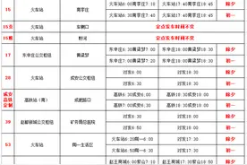 今起调整！河北7市公交最新通知图片
