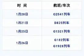 重庆疾控：广东惠州、河源、梅州、云浮来渝返渝人员请报备图片