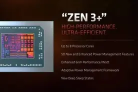 分析师：2022年，英特尔和AMD将在这两个市场攻守易位图片