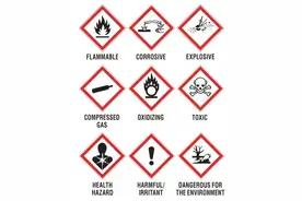 什么？化肥也是危险品？图片