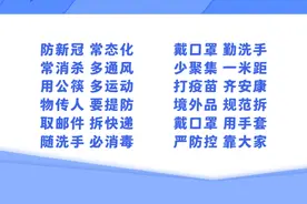明天摇号！2万个粤B增量指标来了！图片