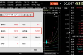 越涨越“惜售”！民爆龙头五连板成两市最高标，电子雷管产能仍是谜？图片