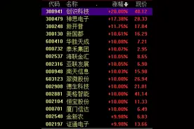 苹果计划推出“点击支付”功能，新型移动支付等赛道可持续关注图片