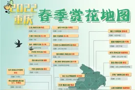 2022年重庆春季赏花攻略来了，请查收图片