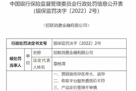 “超低利率”“0门槛申请”“全民都可借”“随借随还”？招联消费金融公司因夸大宣传误导消费者被罚图片