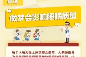 做梦会影响睡眠质量么？图片