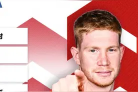 FIFA男足最新世界排名：比利时、巴西、法国前三，阿根廷升至第四图片